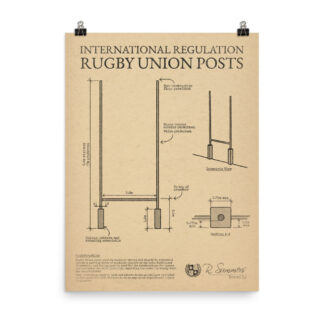 Rugby Posts Regulations Poster